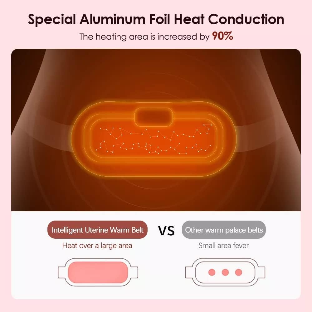 Portable Cordless Menstrual Heating Pad