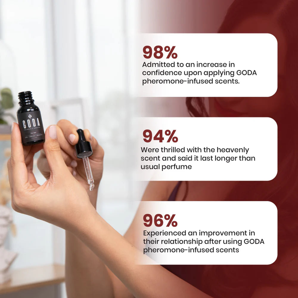 Her Pheromone Perfume for Women